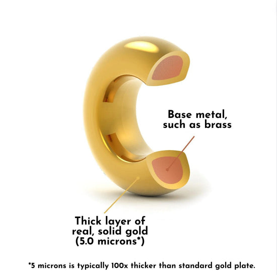 What is Gold Filled Jewelry and what does it mean? - Le Serey